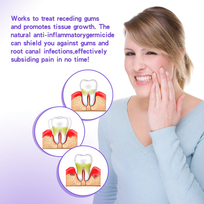 Gum Protect Teeth Mousse