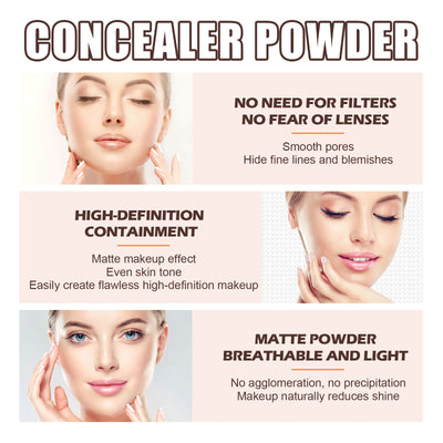 CC Cream, Skin Protection
