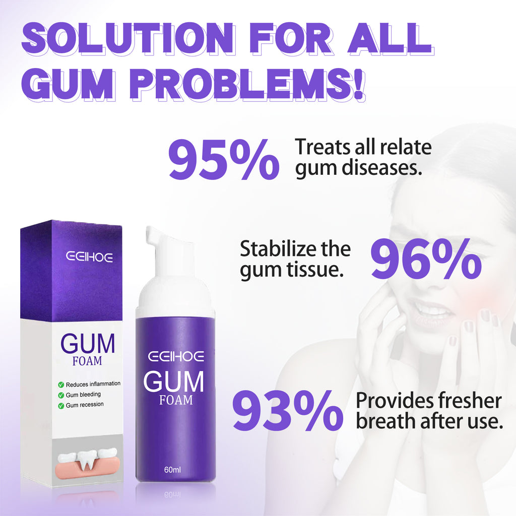 Gum Protect Teeth Mousse