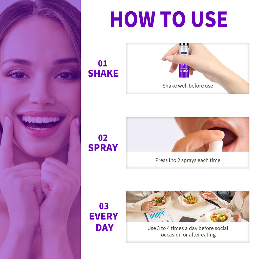 Fresh Mouth Spray | Best Breath Spray For Dry Mouth