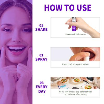 Fresh Mouth Spray | Best Breath Spray For Dry Mouth