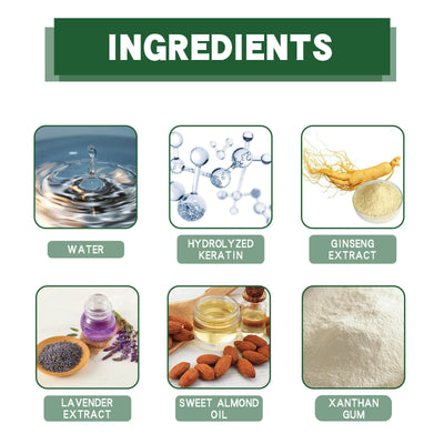 Keratin Hair Care Mask | Keratin Mask For Damaged Hair